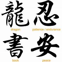 Image result for Japanese Quotes Tattoo