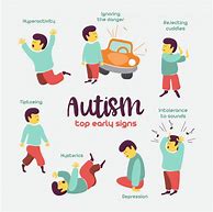 Image result for Autistic Kids Symptoms