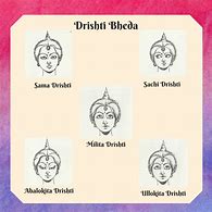 Image result for Drishti Bheda