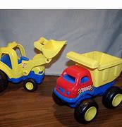 Image result for Plastic Tonka Dump Truck