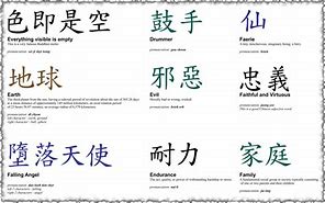 Image result for Popular Kanji