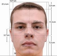 Image result for Stress Spots On Face