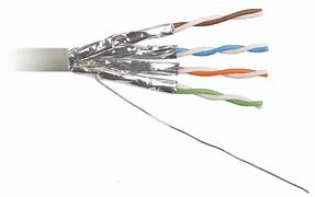 Image result for Copper Cable STP