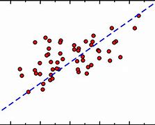 Image result for Q Electron Charge