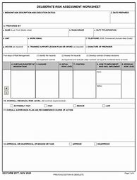 Image result for Army Risk Assessment Form 2977 Example