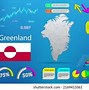 Image result for Greenland Signs