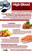 Image result for Food for High Blood Pressure