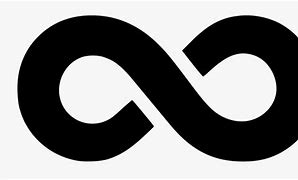 Image result for Infinite Loop Symbol