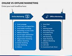 Image result for Offline Vs. Online Output Presentation