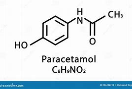 Image result for MOA of Paracetamol