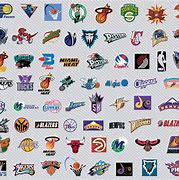 Image result for Current NBA Team Logos