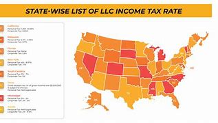 Image result for LLC Tax Shape