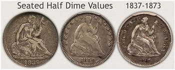 Image result for First American Dime