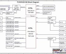 Image result for Port Asus TUF Gaming Fx505dt