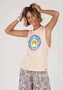 Image result for Volcom Models