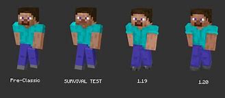 Image result for Minecraft Steve Skin Pack