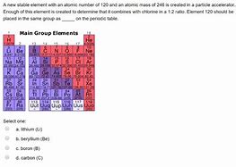 Image result for Atomic Number 121