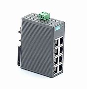 Image result for Ethernet Cable Switch