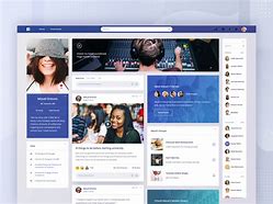 Image result for Facebook Pepople Concept