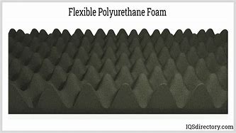 Image result for Polyflex 3D Foam