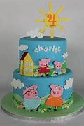 Image result for Peppa Pig Birthday Picture