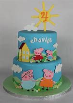 Image result for Pepe Pig Birthday