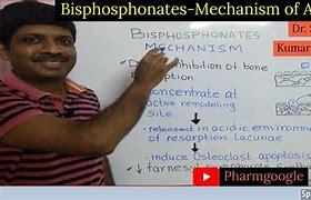 Image result for Bisphosphonate Injection