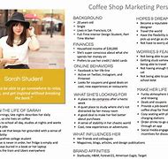 Image result for Buyer Persona Examples