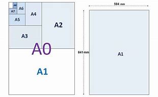 Image result for Paper Size A4 A5