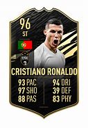 Image result for Ronaldo On FIFA Ultimate Team