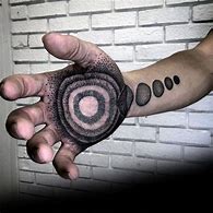 Image result for Inner Hand Tattoos