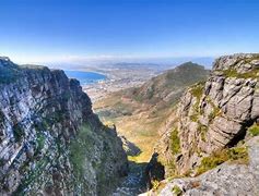 Image result for Times Table Mountain