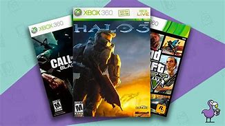 Image result for Og Xbox 360 Games