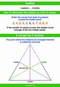 Image result for Median Geometry