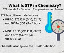 Image result for STP States