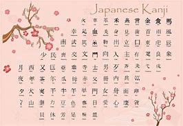 Image result for Kanji Chart with English Translations