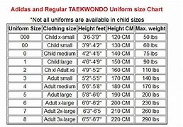 Image result for Taekwondo Uniform Size Chart