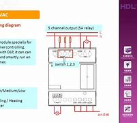 Image result for HVAC Fan Relay Wiring Diagram