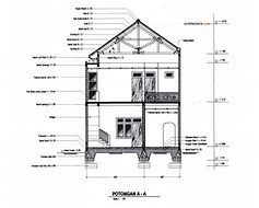 Image result for Potongan Bangunan Arsitektur