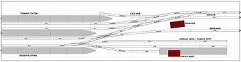 Image result for Railway Station Train Arrival Layout