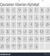 Image result for Albanian Alphabet