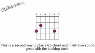 Image result for G6 Uke Chord