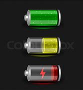 Image result for Full and Half Cycle Battery Charging