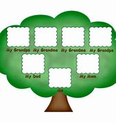 Image result for Small Family Tree Example