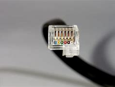 Image result for DSL Coax Connection