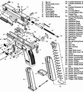 Image result for Glock 19 Gen 2