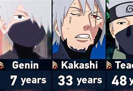 Image result for Kakashi Full Face