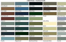 Image result for Cabot Spanish Moss Deck Stain