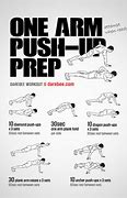 Image result for Push UPS for Arms