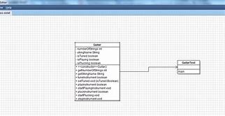 Image result for UML Diagram for Java